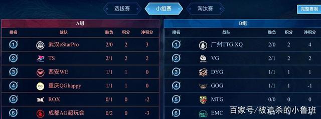 限制了蒯曼 限制了蒯曼