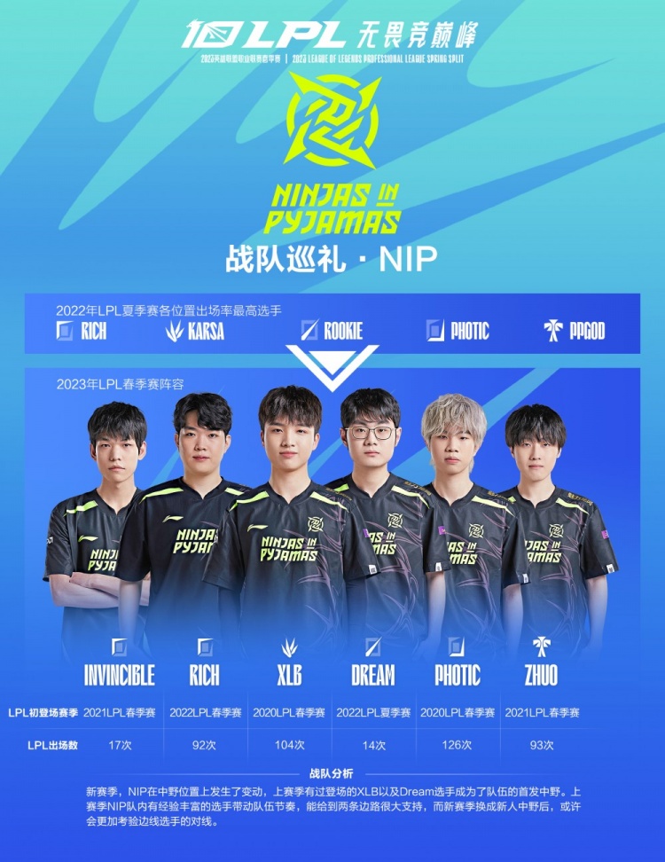 突出表现 突出表现