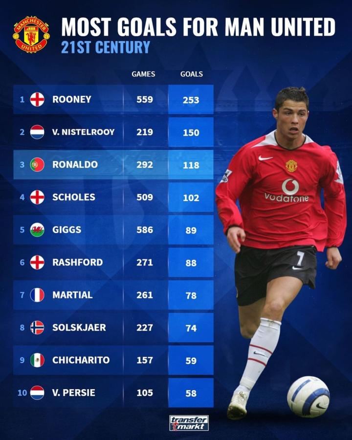 更加难以预 更加难以预