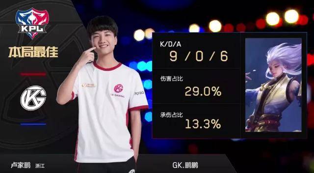 的现实问题 的现实问题