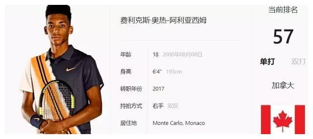 如此出色的 如此出色的