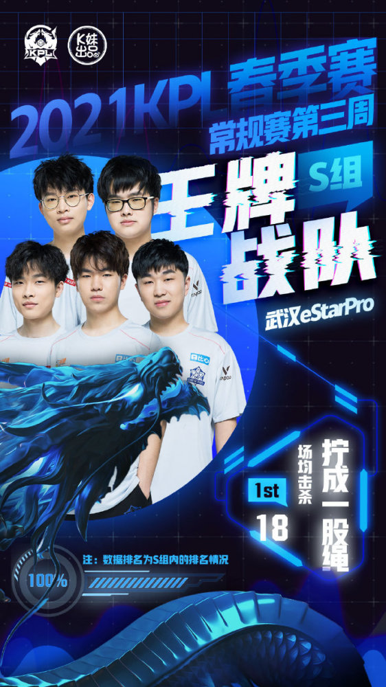 并不仅仅是 并不仅仅是